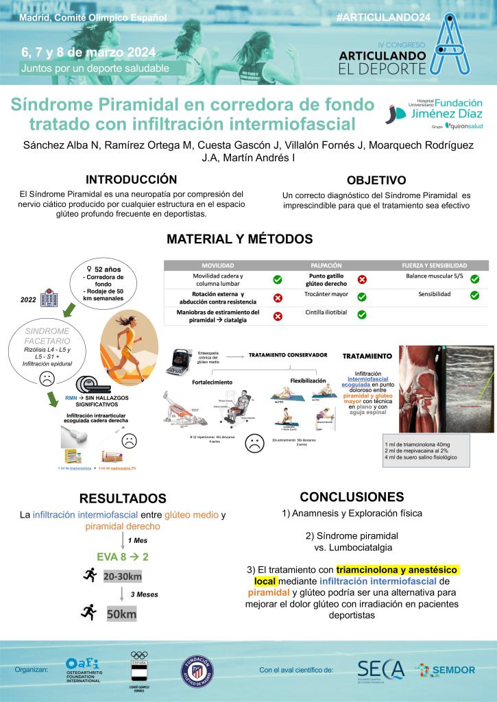 007-sindrome-piramidal