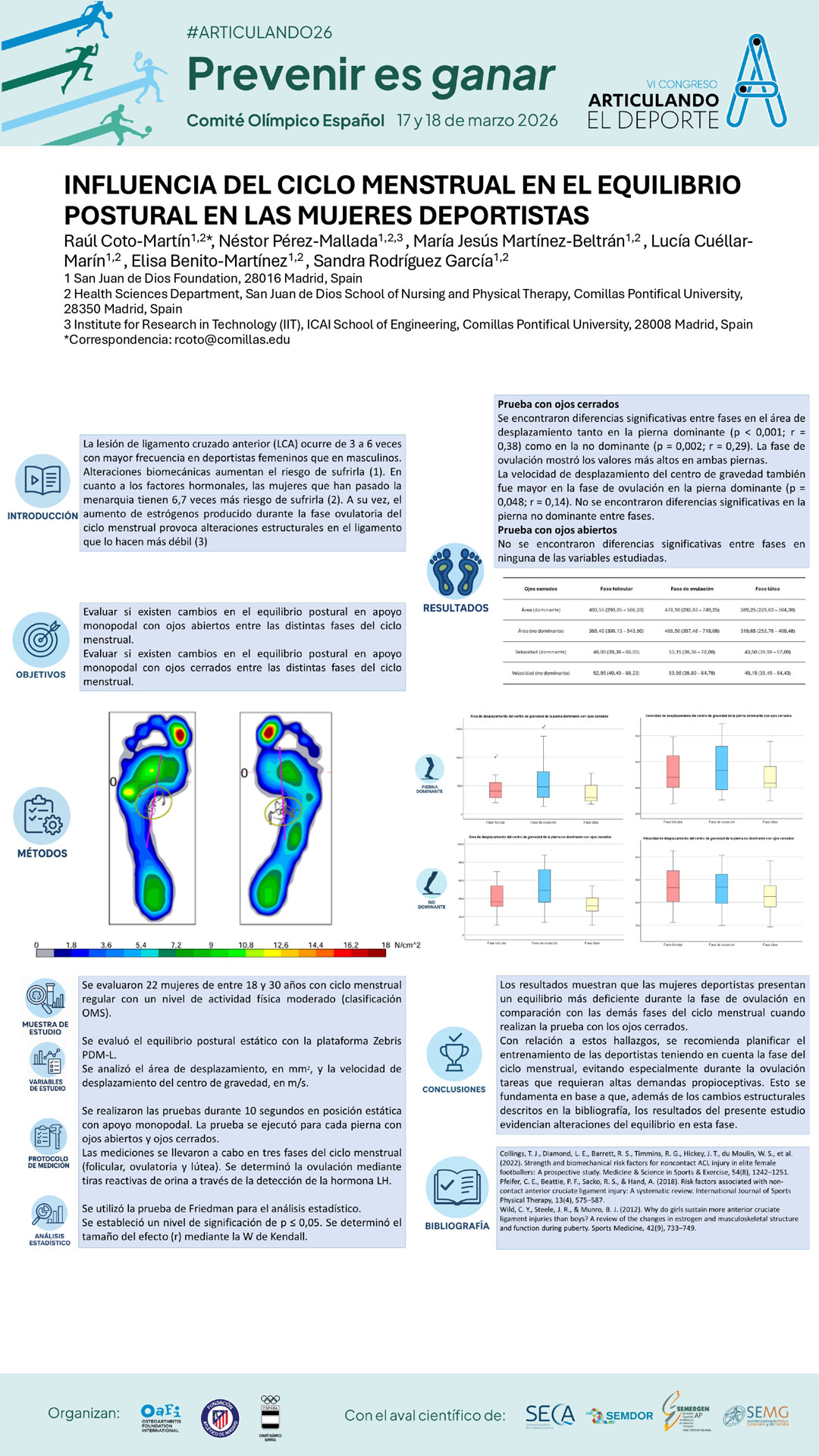 a103-influencia-ciclo-menstrual