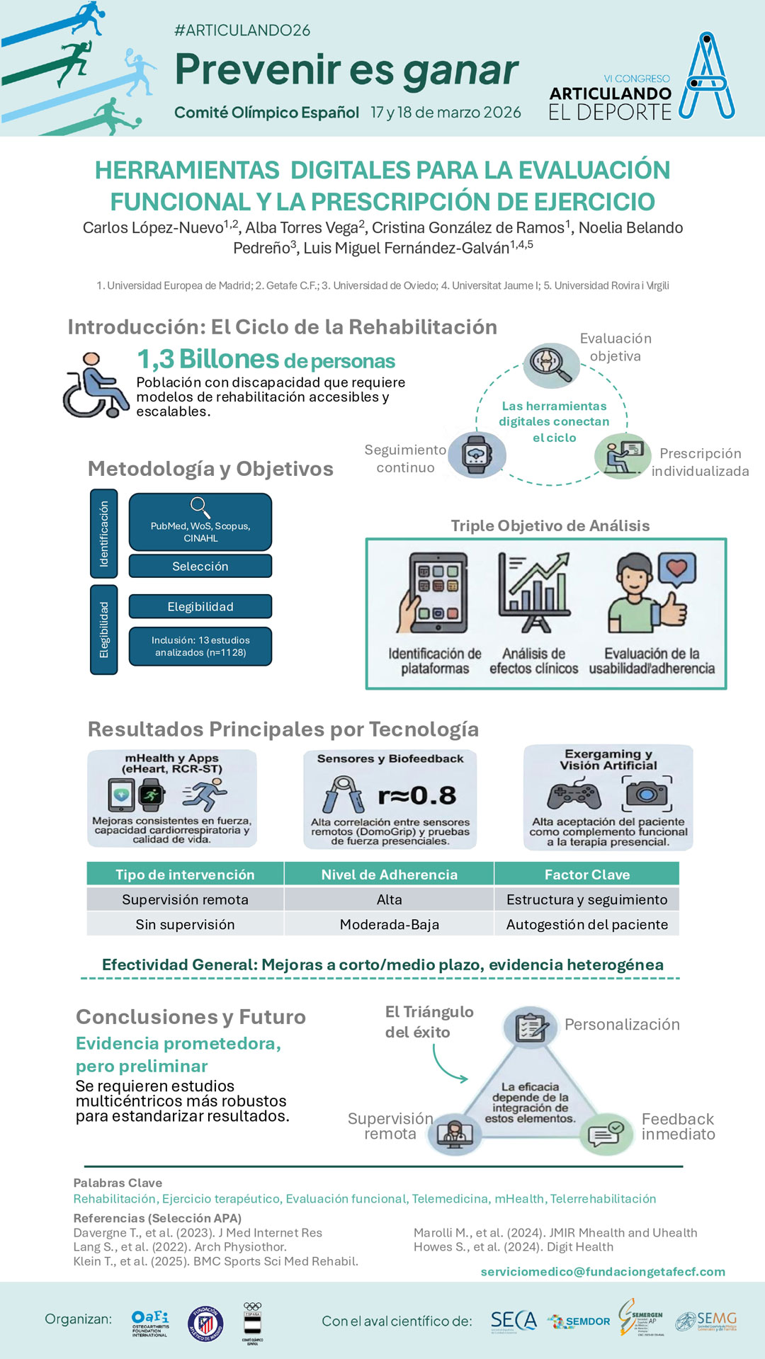 a113-herramientas-digitales