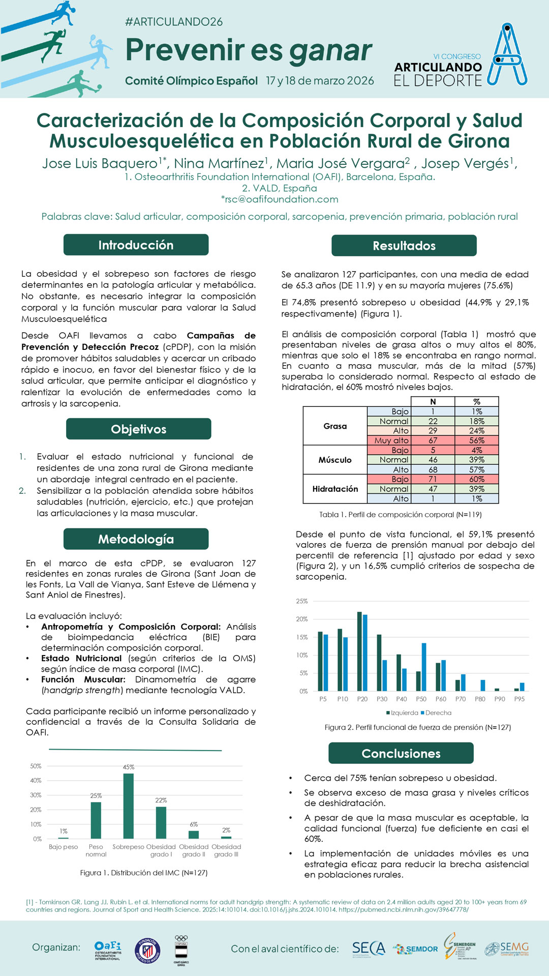 a115-poblacion-rural