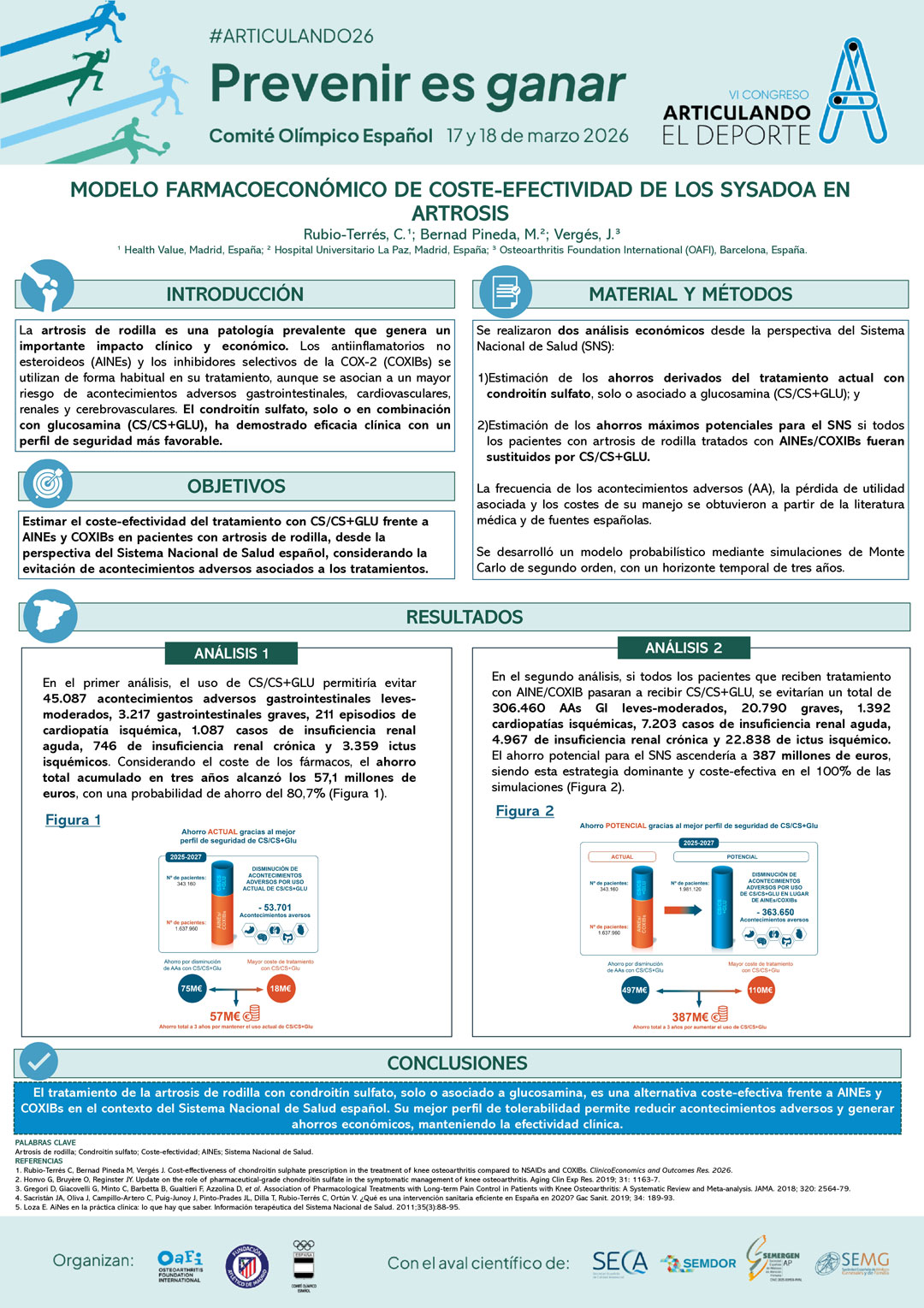 a129-farmacoeconomico-sysadoa
