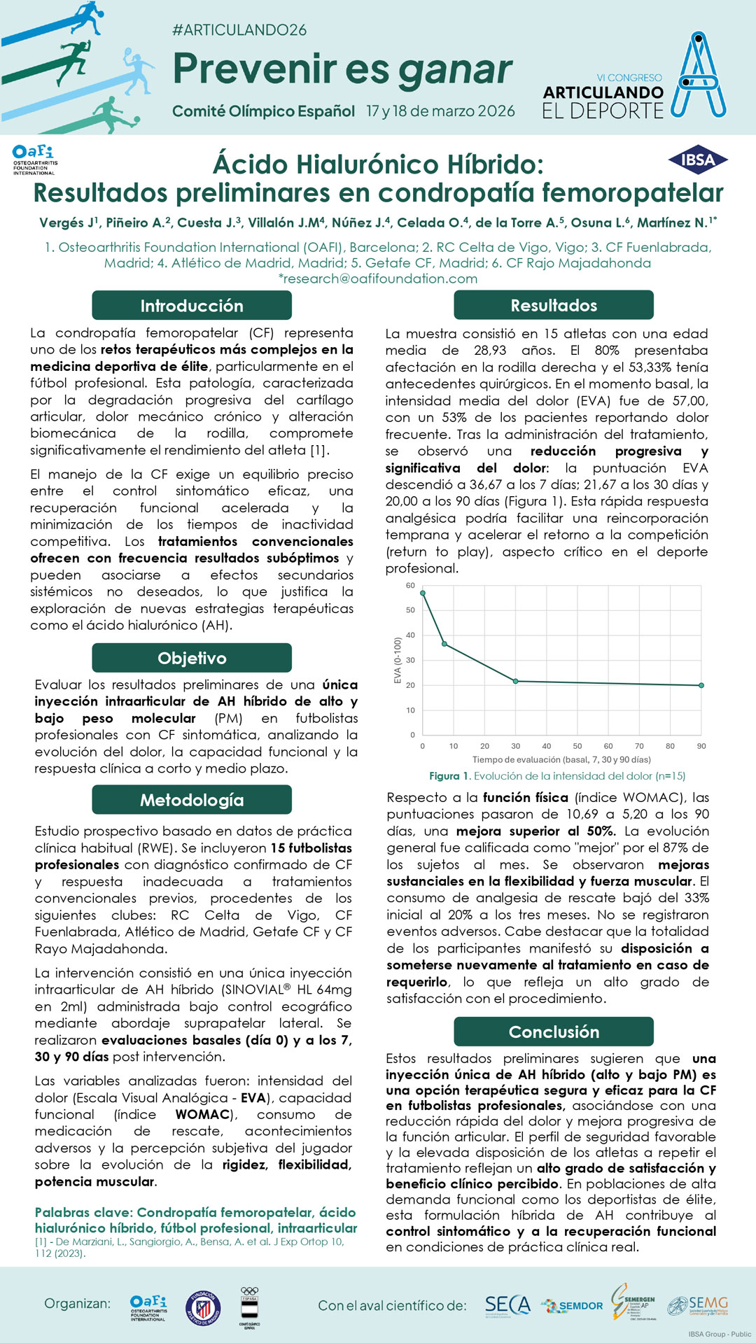 a130-acido-hialuronico-hibrido